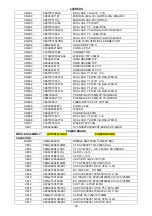 Preview for 59 page of Hitachi ULTRAVISION L42S504 Service Manual