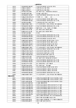 Preview for 60 page of Hitachi ULTRAVISION L42S504 Service Manual