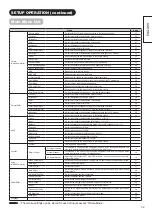 Preview for 33 page of Hitachi UltraVision UT37V702 Operating Manual