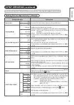 Preview for 35 page of Hitachi UltraVision UT37V702 Operating Manual