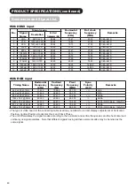 Preview for 50 page of Hitachi UltraVision UT37V702 Operating Manual