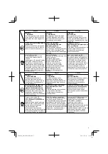 Preview for 5 page of Hitachi UR 18DSL2 Handling Instructions Manual