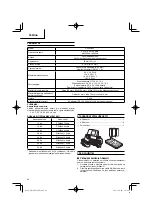 Preview for 42 page of Hitachi UR 18DSL2 Handling Instructions Manual