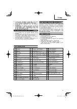 Preview for 47 page of Hitachi UR 18DSL2 Handling Instructions Manual