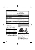 Preview for 48 page of Hitachi UR 18DSL2 Handling Instructions Manual