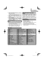 Preview for 59 page of Hitachi UR 18DSL2 Handling Instructions Manual