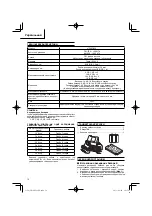 Preview for 72 page of Hitachi UR 18DSL2 Handling Instructions Manual