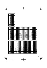 Preview for 85 page of Hitachi UR 18DSL2 Handling Instructions Manual