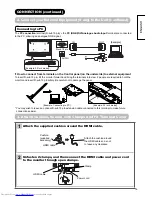 Preview for 18 page of Hitachi UT32MH70E User Manual