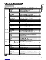 Preview for 24 page of Hitachi UT32MH70E User Manual