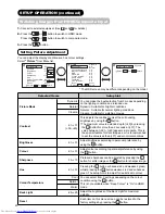 Preview for 25 page of Hitachi UT32MH70E User Manual