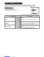 Preview for 27 page of Hitachi UT32MH70E User Manual