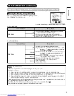 Preview for 28 page of Hitachi UT32MH70E User Manual