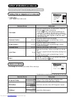 Preview for 31 page of Hitachi UT32MH70E User Manual