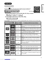 Preview for 32 page of Hitachi UT32MH70E User Manual