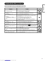 Preview for 36 page of Hitachi UT32MH70E User Manual