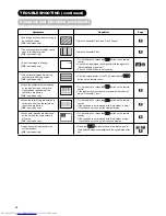 Preview for 37 page of Hitachi UT32MH70E User Manual