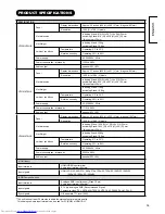 Preview for 38 page of Hitachi UT32MH70E User Manual