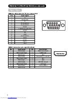 Preview for 39 page of Hitachi UT32MH70E User Manual