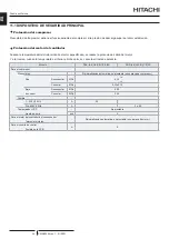 Preview for 50 page of Hitachi UTOPIA R32 Series Installation & Operation Manual