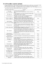 Preview for 116 page of Hitachi UX Twin-Nozzle Technical Manual