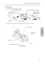 Preview for 49 page of Hitachi UX2 Series Instruction Manual