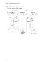 Preview for 50 page of Hitachi UX2 Series Instruction Manual