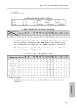 Preview for 99 page of Hitachi UX2 Series Instruction Manual