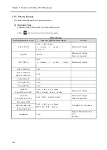 Preview for 104 page of Hitachi UX2 Series Instruction Manual