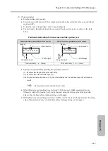 Preview for 111 page of Hitachi UX2 Series Instruction Manual