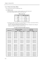 Preview for 128 page of Hitachi UX2 Series Instruction Manual