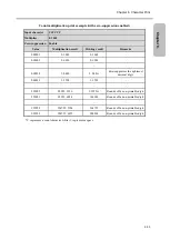 Preview for 151 page of Hitachi UX2 Series Instruction Manual