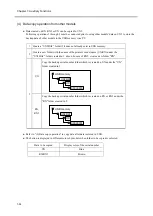 Preview for 190 page of Hitachi UX2 Series Instruction Manual