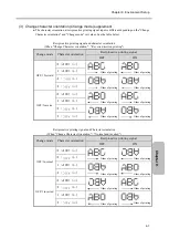 Preview for 235 page of Hitachi UX2 Series Instruction Manual