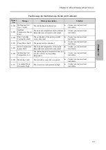 Preview for 283 page of Hitachi UX2 Series Instruction Manual