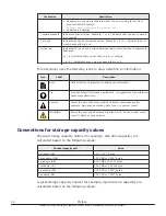 Preview for 14 page of Hitachi Virtual Storage Platform G400 Reference Manual