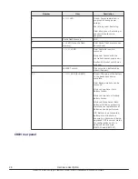 Preview for 28 page of Hitachi Virtual Storage Platform G400 Reference Manual