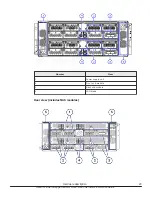 Preview for 29 page of Hitachi Virtual Storage Platform G400 Reference Manual