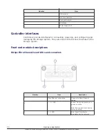 Preview for 30 page of Hitachi Virtual Storage Platform G400 Reference Manual