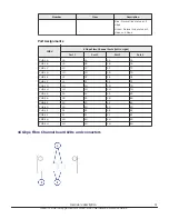 Preview for 31 page of Hitachi Virtual Storage Platform G400 Reference Manual