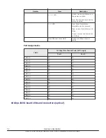 Preview for 32 page of Hitachi Virtual Storage Platform G400 Reference Manual