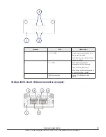 Preview for 33 page of Hitachi Virtual Storage Platform G400 Reference Manual