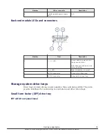 Preview for 35 page of Hitachi Virtual Storage Platform G400 Reference Manual