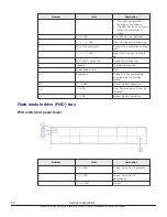 Preview for 40 page of Hitachi Virtual Storage Platform G400 Reference Manual