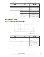 Preview for 43 page of Hitachi Virtual Storage Platform G400 Reference Manual