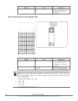 Preview for 44 page of Hitachi Virtual Storage Platform G400 Reference Manual