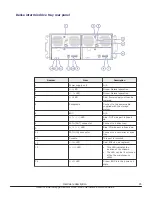 Preview for 45 page of Hitachi Virtual Storage Platform G400 Reference Manual