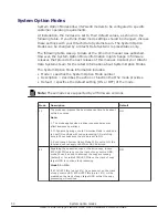 Preview for 50 page of Hitachi Virtual Storage Platform G400 Reference Manual