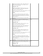 Preview for 73 page of Hitachi Virtual Storage Platform G400 Reference Manual