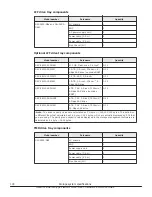 Preview for 100 page of Hitachi Virtual Storage Platform G400 Reference Manual